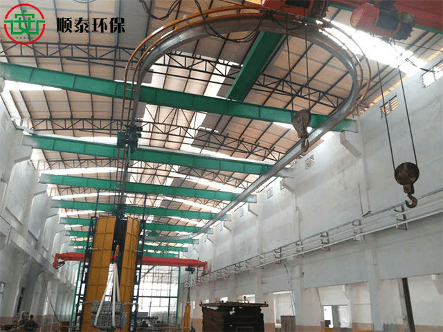 環形熱鍍鋅生產線