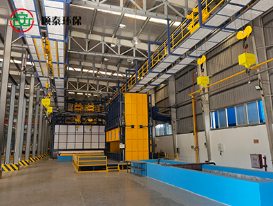 環形熱鍍鋅生產線：助力工業發展的不可或缺利器